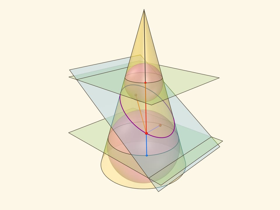 Сферы Данделена: эквивалентность геометрическому определению эллипса