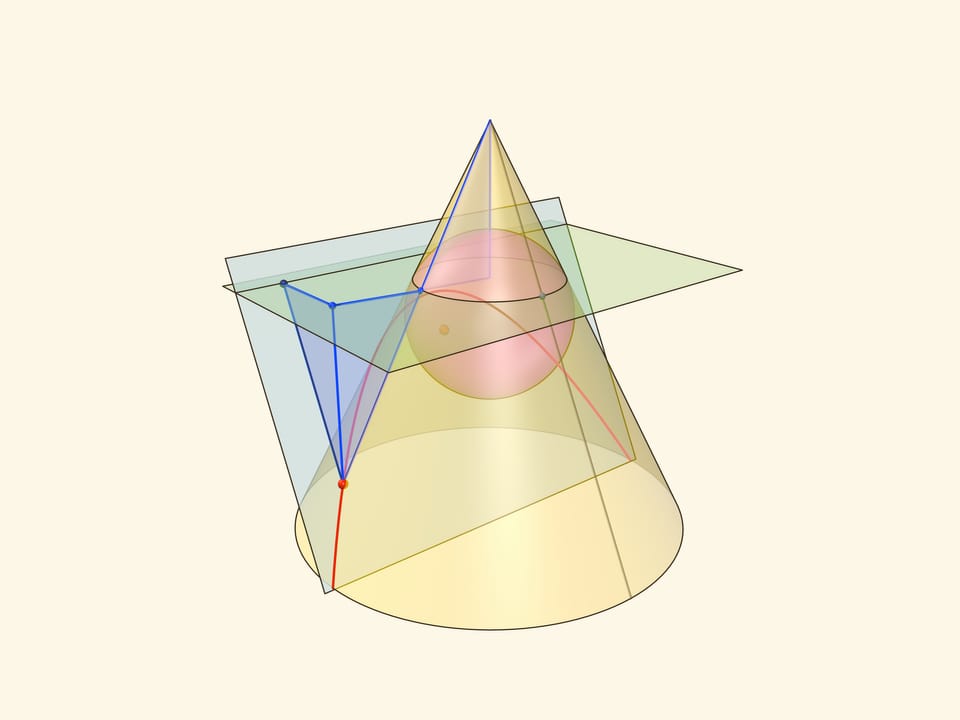 Сферы Данделена: эквивалентность геометрическому определению параболы