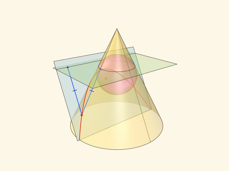 Сферы Данделена: эквивалентность геометрическому определению параболы