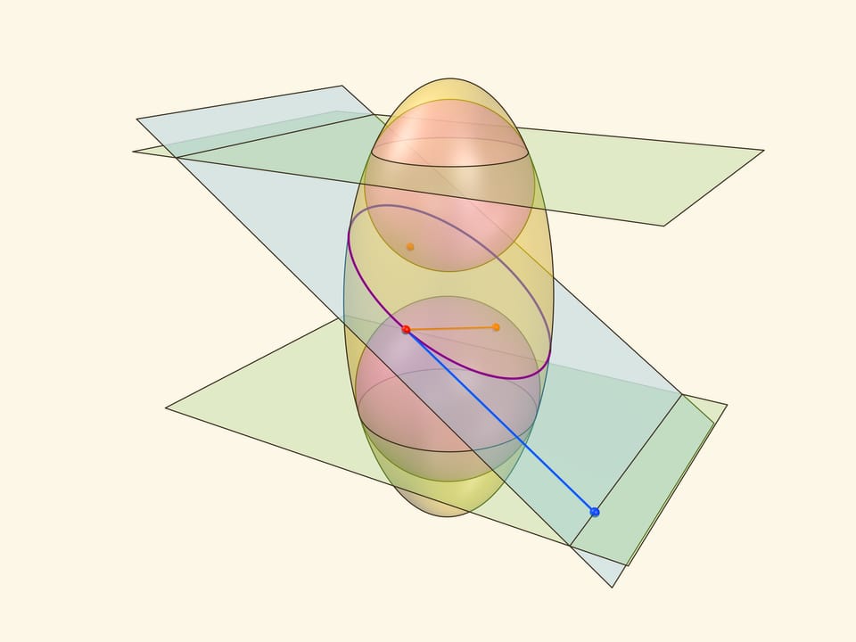 Сферы Данделена: эллипсоид вращения