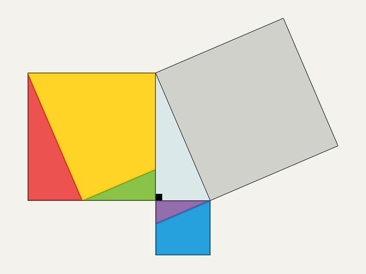 Теорема Пифагора: интерактивная головоломка