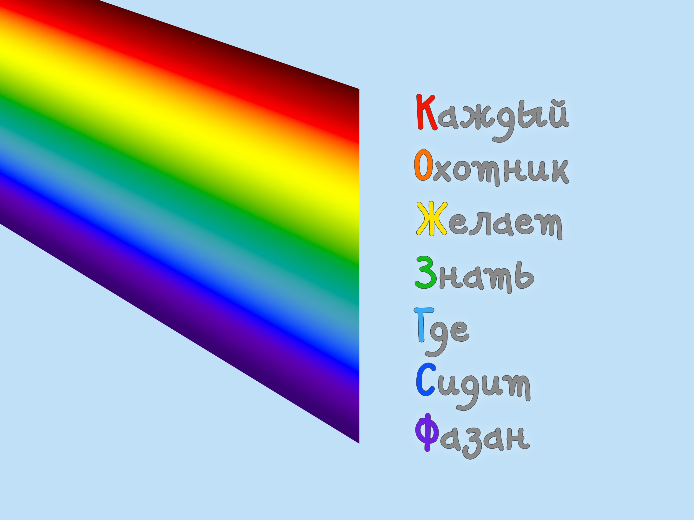 Показать цвета радуги по порядку фото