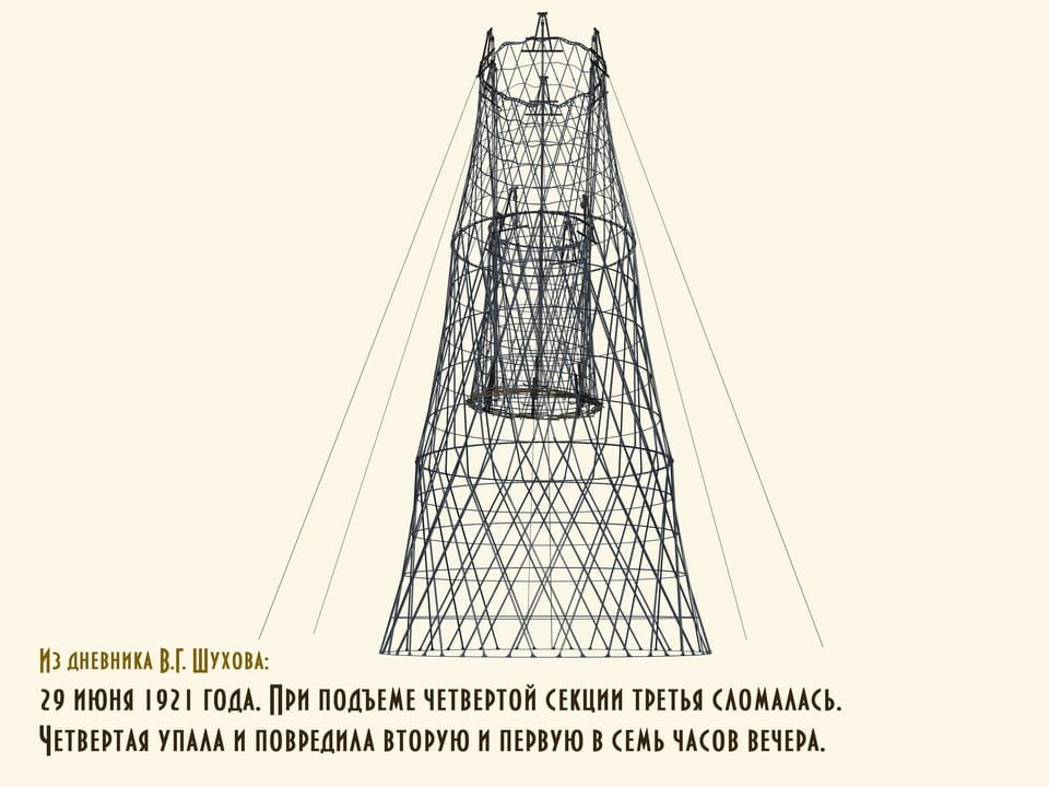 Постройка Шуховской башни на Шаболовке: авария
