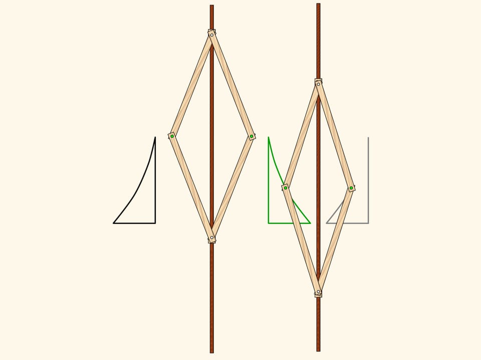 Осевые симметрии с параллельными осями