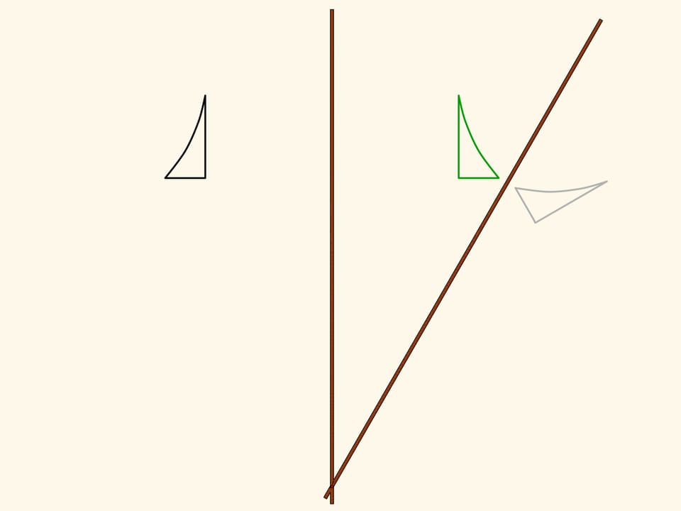 Композиция параллельного переноса и поворота: композиция осевых симметрий