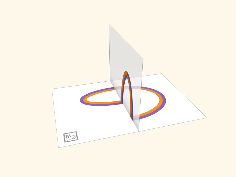 Лента Мёбиуса: трёхлистное вложение