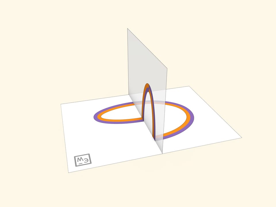 Лента Мёбиуса: трёхлистное вложение