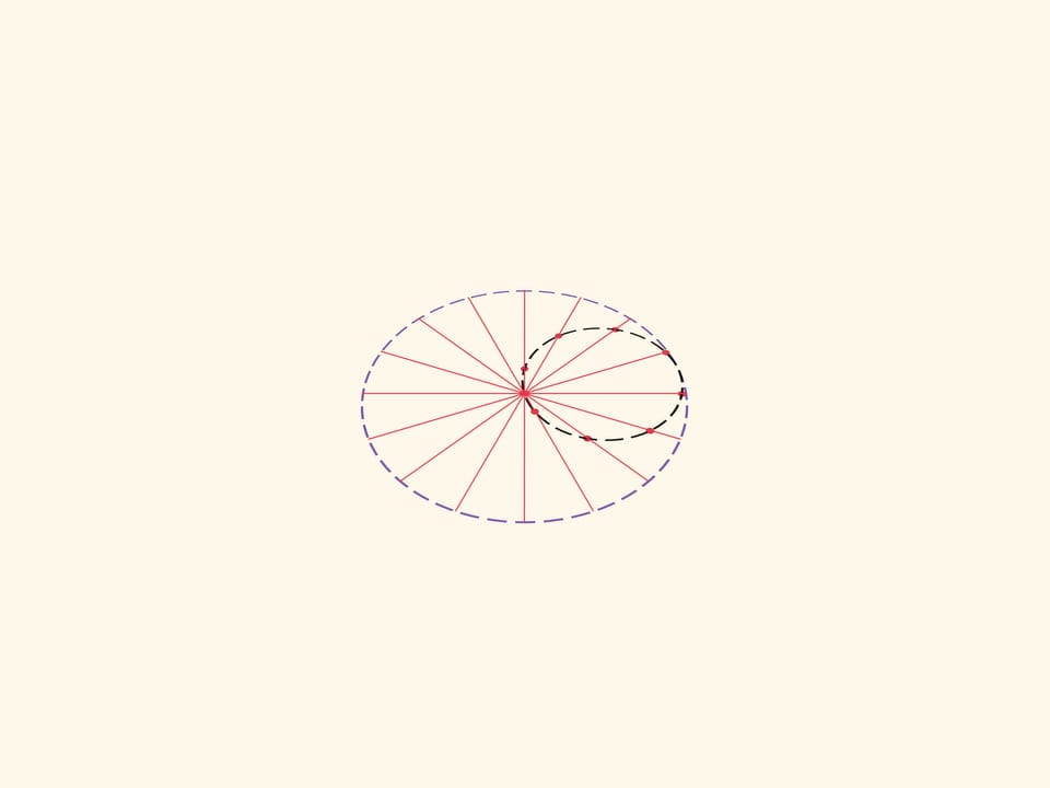 Теорема Коперника