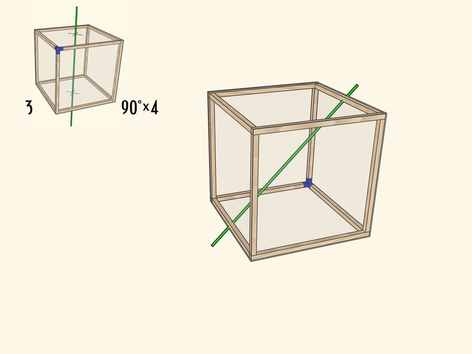 Куб: ось вращения 2 порядка
