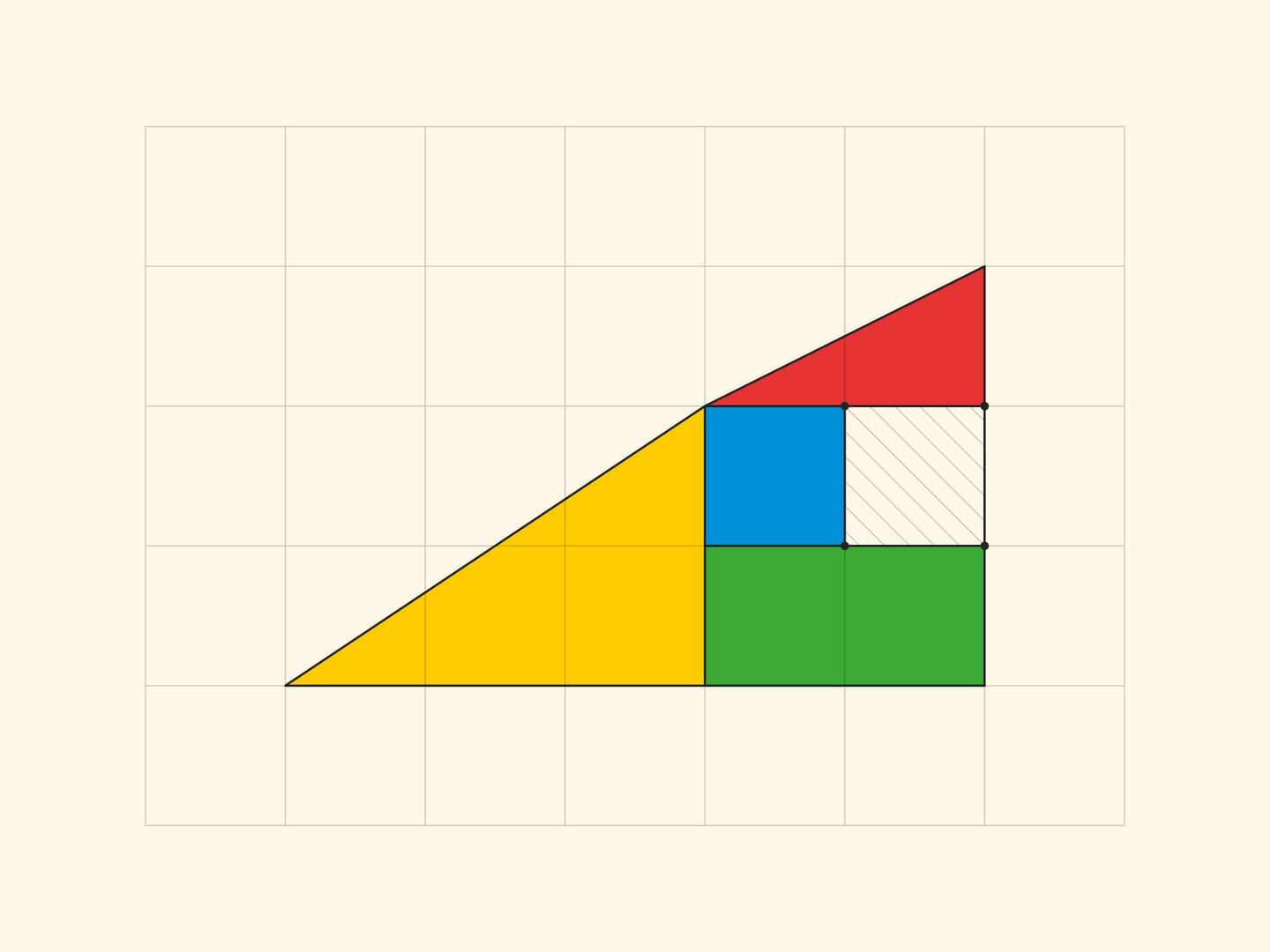 Софизм «Треугольник Гарднера»: числа Фибоначчи