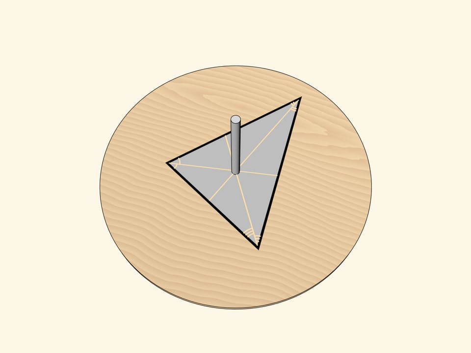 Вписанная окружность треугольника