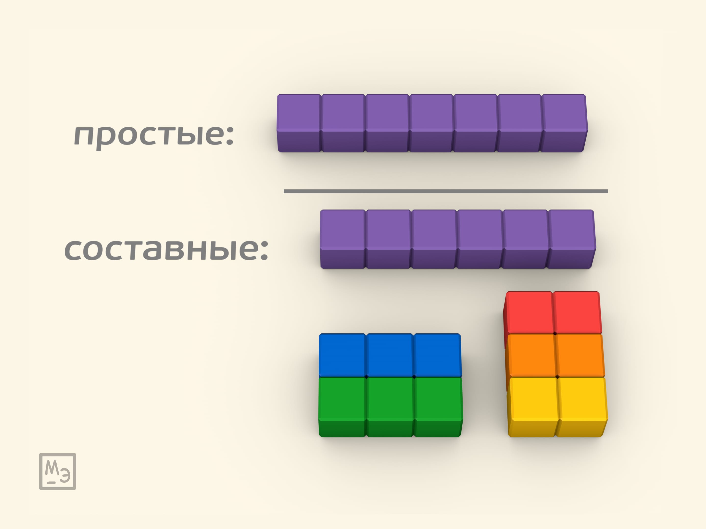 Числовые кубики / Модели // Математические этюды