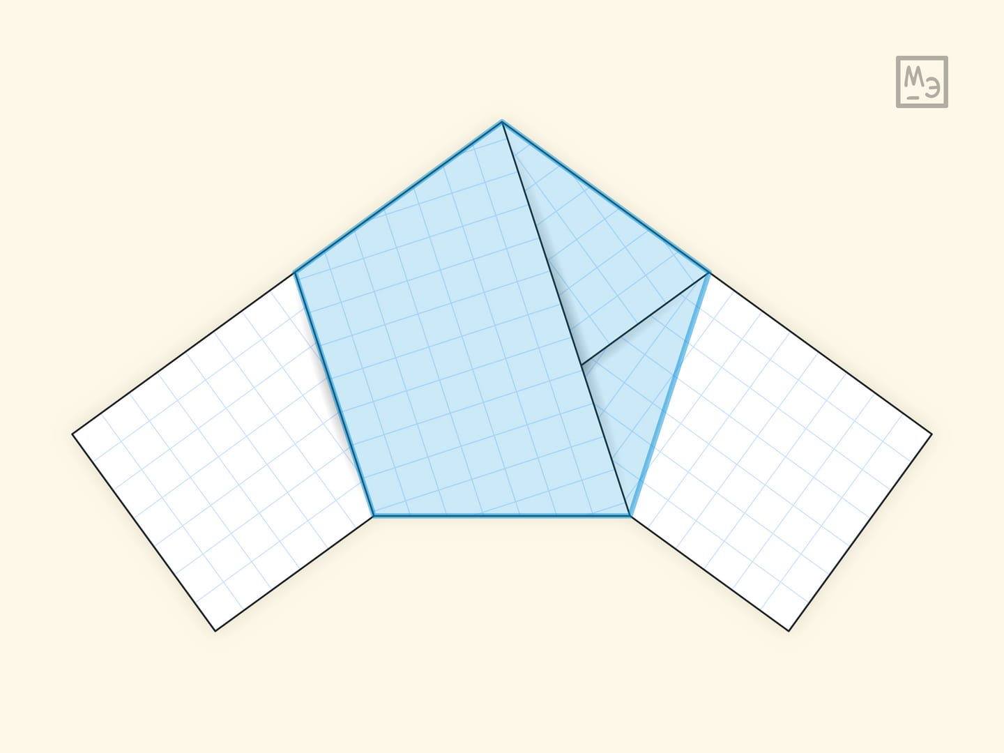 Правильный пятиугольник: узел из полоски бумаги