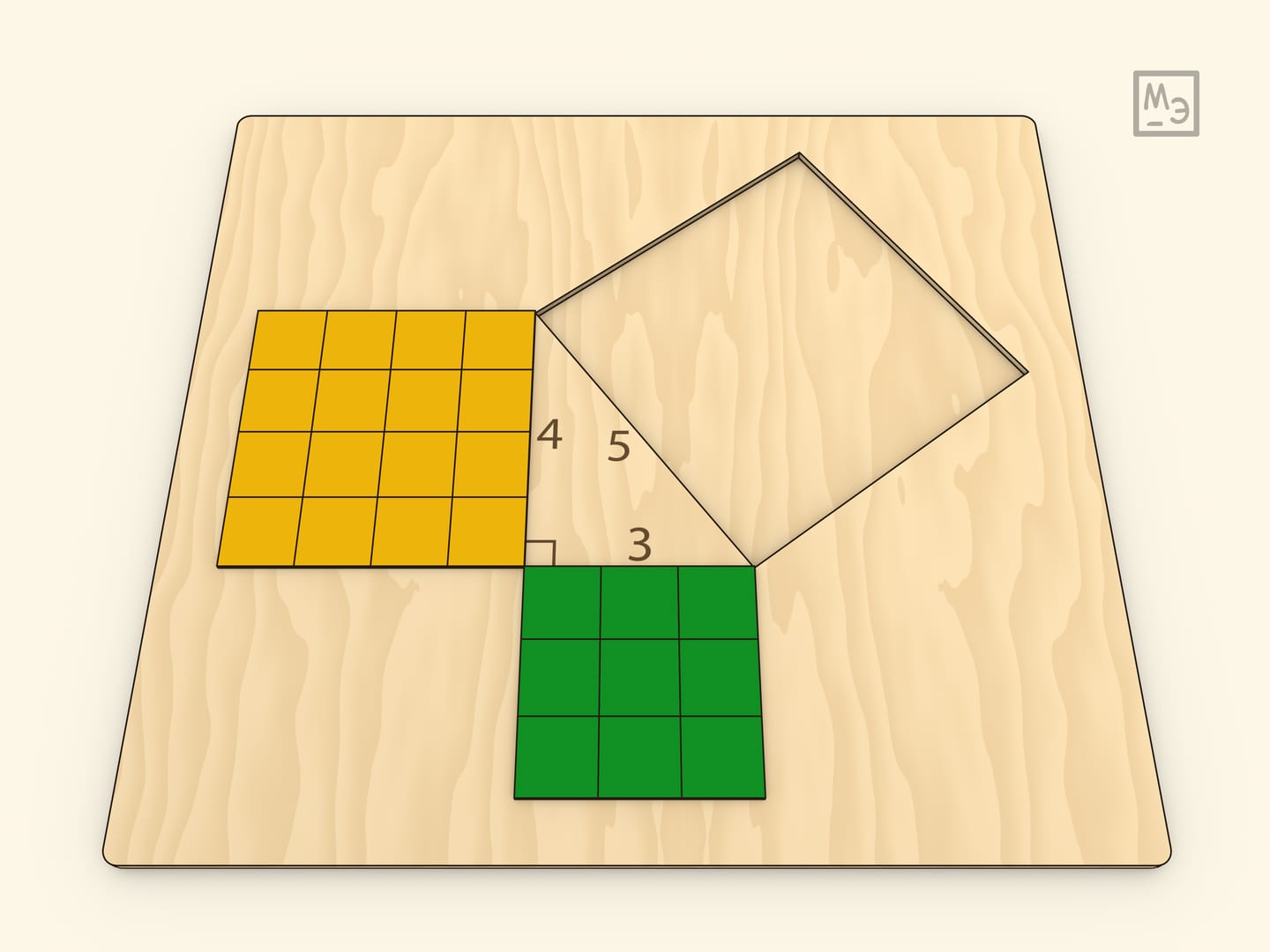 Теорема Пифагора: треугольник 3–4–5