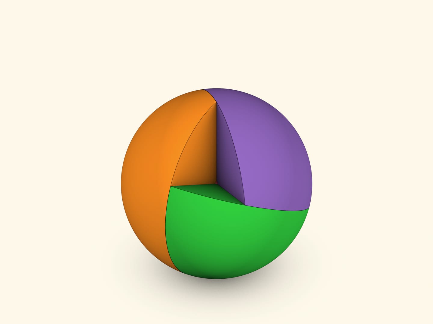 Сумма внешних углов сферического треугольника