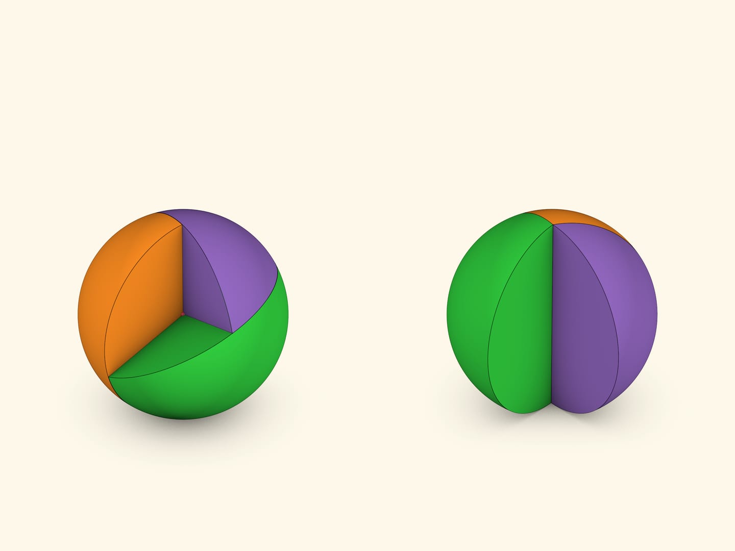 Сферический треугольник: угловой дефект