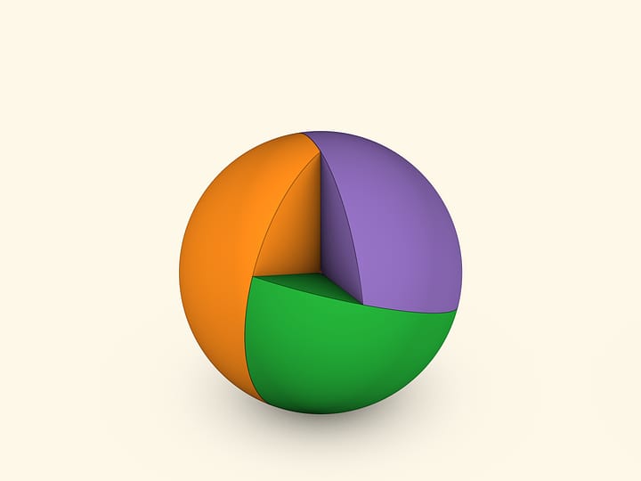 Сферический треугольник: угловой дефект